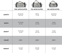 Stahlsac Abyss Duffel 50 Liter-2