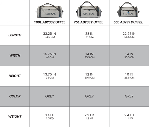 Stahlsac Abyss Duffel 50 Liter-2