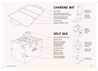 C-Monsta Split Bag