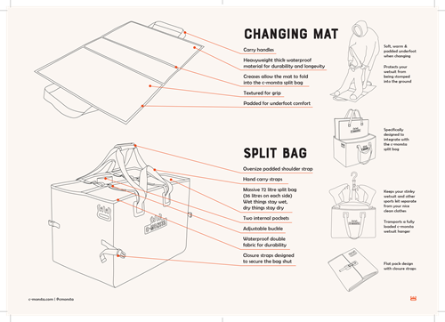 C-Monsta Split Bag