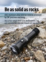 DivePro S18