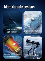DivePro S18
