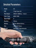DivePro S18