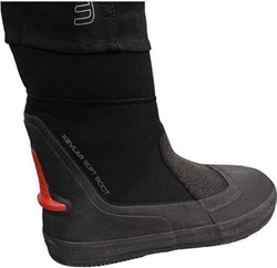 Type schoenen