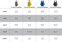 Stahlsac Drylite Drybag - Lichtgewicht en extreem sterk - 12L - 100% Waterdicht-3