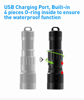 Divepro Duiklamp S17 1700 Lumen-3