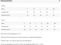 Herman Lieven Duikteam Polo - Heren S-3
