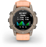 Garmin Decent G2 Paloma