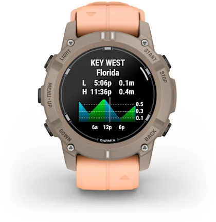 Garmin Decent G2 Paloma