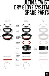 Waterproof Black O-Ring voor Ultima Twist